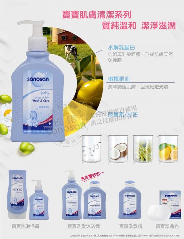 德國珊諾sanosan - 寶寶洗髮沐浴露-200ml