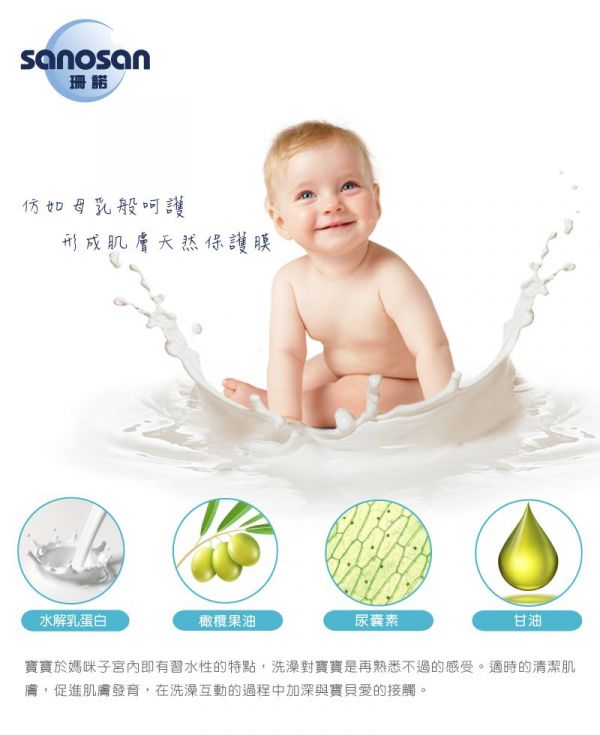 德國珊諾sanosan - 寶寶洗髮沐浴露-200ml