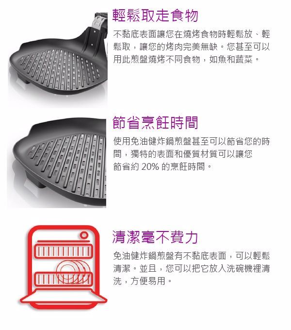 飛利浦 PHILIPS - 免油健康氣炸鍋／黑色(HD9230)-★贈原廠煎烤盤★