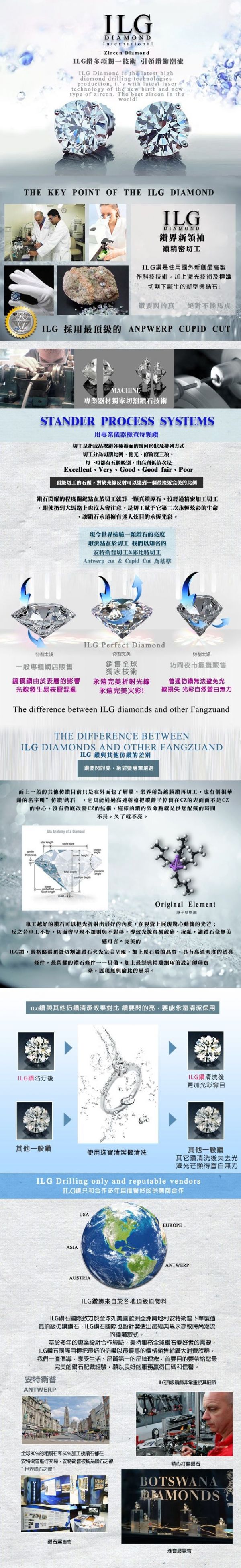 美國ILG鑽飾 - 【Love密鑽優惠組合】真愛絮語項鍊+心的問候耳環-八心八箭鑽飾-(附LED發光珠寶盒)-S925純銀鍍白K