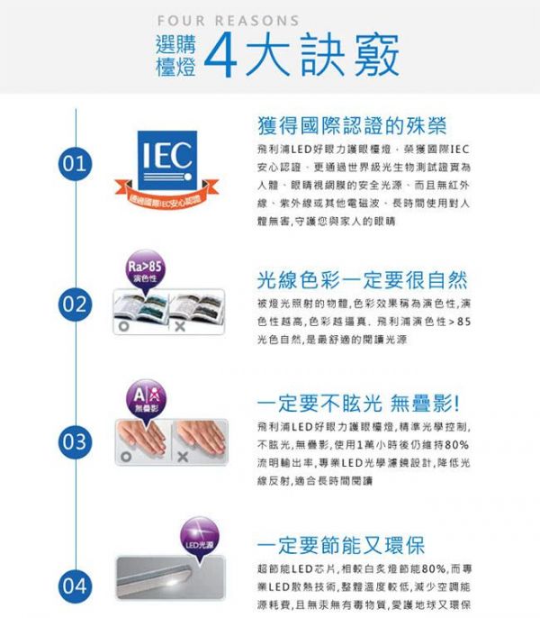 PHILIPS 飛利浦 家電 - 大視界 SPADE PLUS 晶彥 LED護眼檯燈(71663-紫色)