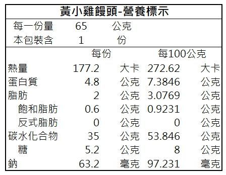 艾酷奇 - 動物饅頭組B-(6入/袋)-(全素)-白小雞饅頭*3 黃小雞饅頭*3-50g±5%