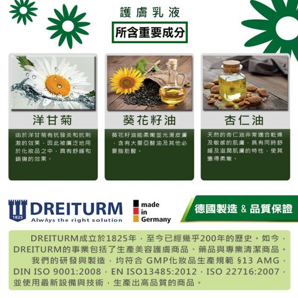 GLYSOMED Baby寶貝蛙 - 嬰兒護膚乳液300ml*1+臉部/身體護理霜75ml【敏感肌適用】-300ml+75ml