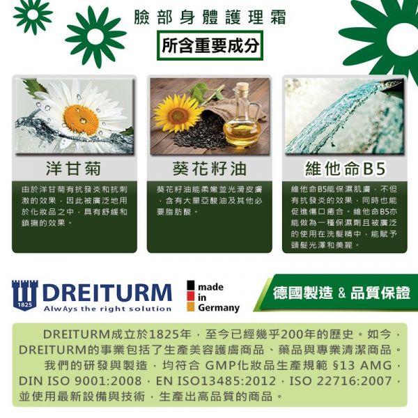 GLYSOMED Baby寶貝蛙 - 嬰兒護膚乳液300ml*1+臉部/身體護理霜75ml【敏感肌適用】-300ml+75ml