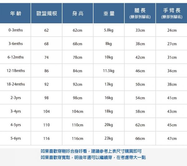 英國 JoJo Maman BeBe - 嬰幼兒短袖純棉洋裝-甜美公主