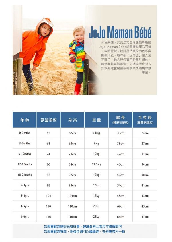 英國 JoJo Maman BeBe - 嬰幼兒短袖純棉上衣單入組-可愛狐狸