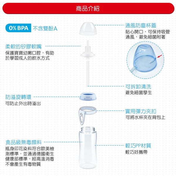 德國 NUK - 寬口徑防漏吸管杯-Hello Kitty-300ml