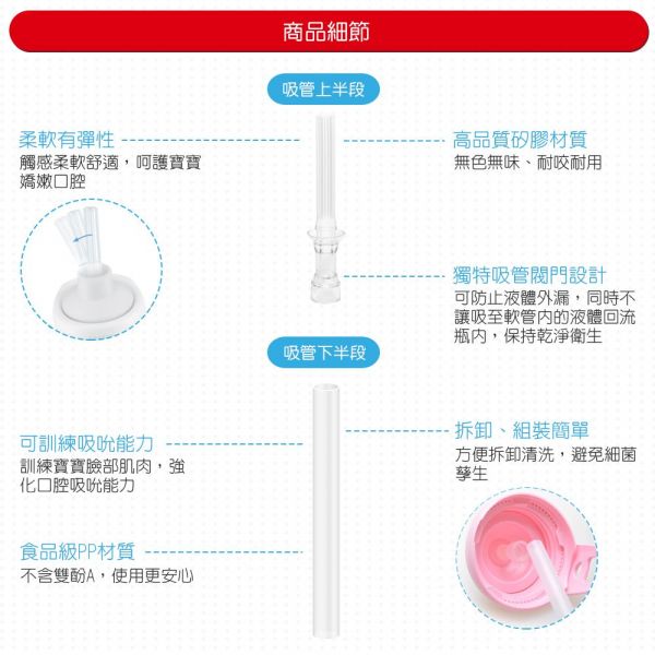 德國 NUK - 寬口徑防漏吸管杯-Hello Kitty-300ml