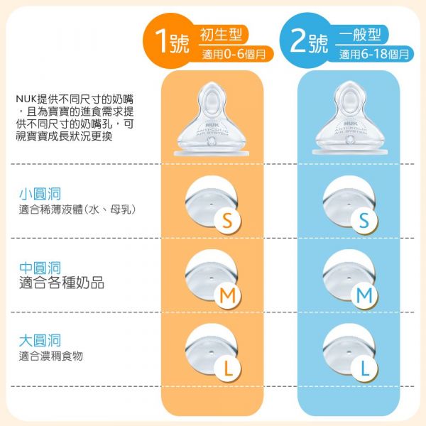 德國 NUK - 寬口徑彩色玻璃奶瓶-(顏色隨機出貨) (附1號中圓洞矽膠奶嘴0m+)-120ml