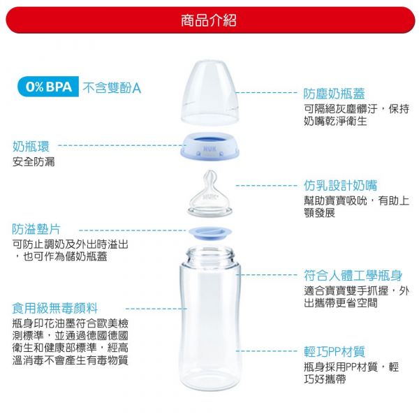德國 NUK - 寬口徑PP奶瓶-哆啦A夢 (附1號中圓洞矽膠奶嘴0m+)-150ml