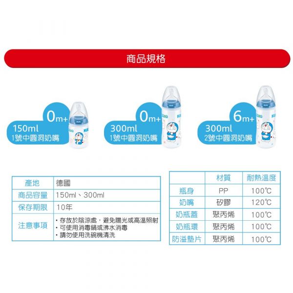 德國 NUK - 寬口徑PP奶瓶-哆啦A夢 (附1號中圓洞矽膠奶嘴0m+)-150ml
