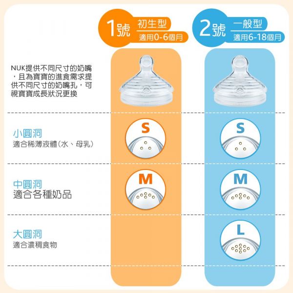 德國 NUK - 自然母感玻璃奶瓶-(顏色隨機出貨) (附1號小圓洞矽膠奶嘴0m+)