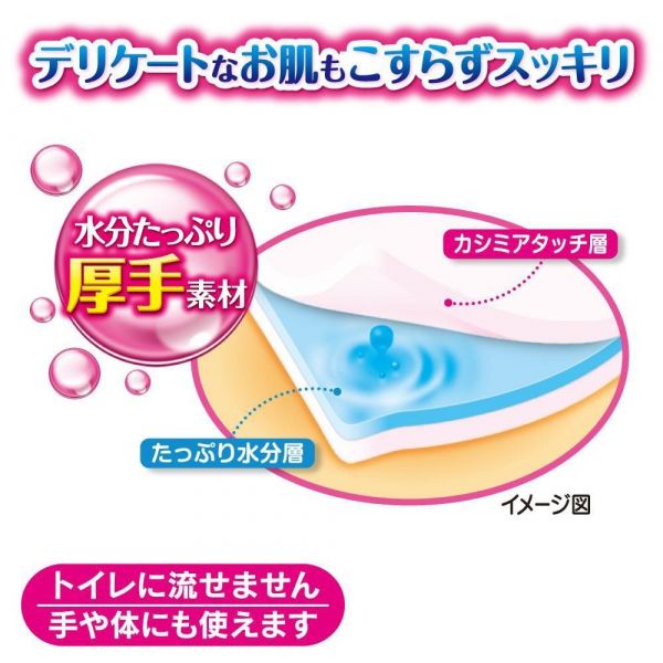 日本 moony - 加厚款超柔濕紙巾-日本境內製-箱購特價組-60抽x3包x8袋/箱