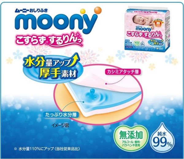 日本 moony - 加厚款超柔濕紙巾-日本境內製-箱購特價組-60抽x3包x8袋/箱