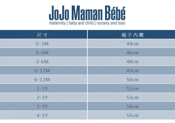 英國 JoJo Maman BeBe - 嬰幼兒/兒童UPF50+防曬護頸遮陽帽-藍底白點