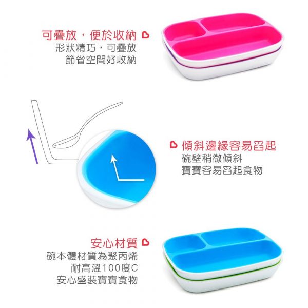 美國 munchkin - A+B超值組：防滑三格餐盤2入(粉/紫) + 送左右手幼兒學習湯匙2入(粉/紫)