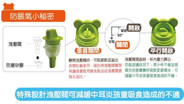 朴蜜兒	Tritan防脹氣十字孔果汁杯