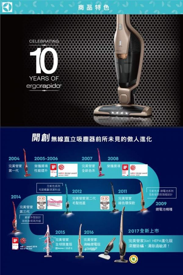 伊萊克斯 - 超級完美管家吸塵器-HEPA除蟎版(加碼贈EBR3546冰沙果汁機)-流沙金