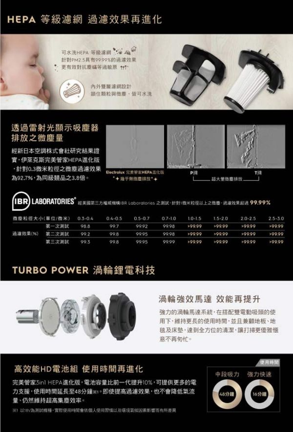 伊萊克斯 - 超級完美管家吸塵器-HEPA除蟎版(加碼贈EBR3546冰沙果汁機)-流沙金