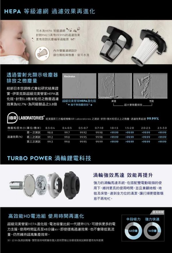 伊萊克斯 - 超級完美管家吸塵器-HEPA進化版-晴空藍