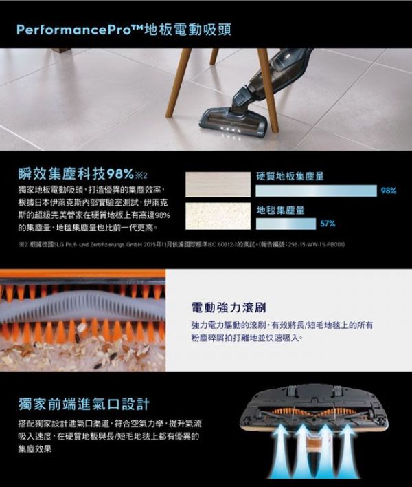 伊萊克斯 - 超級完美管家吸塵器-HEPA進化版-晴空藍