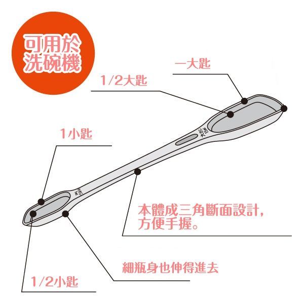 ✪【日本嚴選】質感廚房鍋具 / 好物特輯 ✪