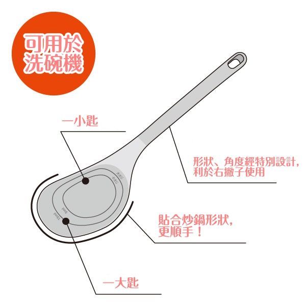 ✪【日本嚴選】質感廚房鍋具 / 好物特輯 ✪
