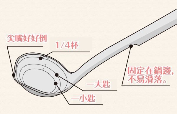 ✪【日本嚴選】質感廚房鍋具 / 好物特輯 ✪