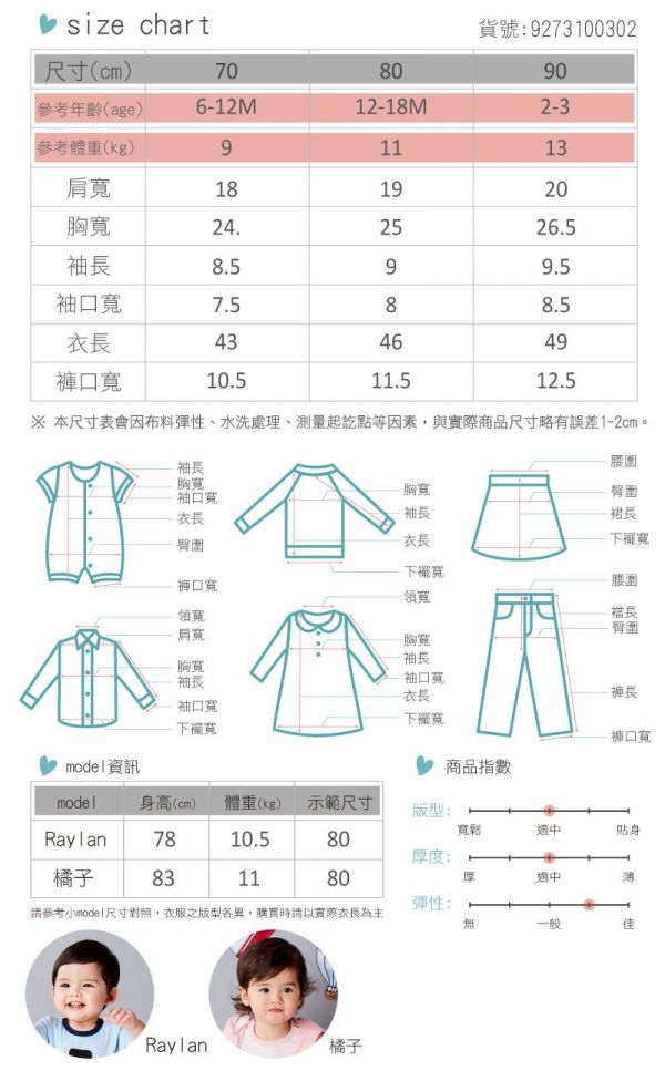 麗嬰房 Little moni - 純棉家居系列條紋短袖連身裝-粉紫藍