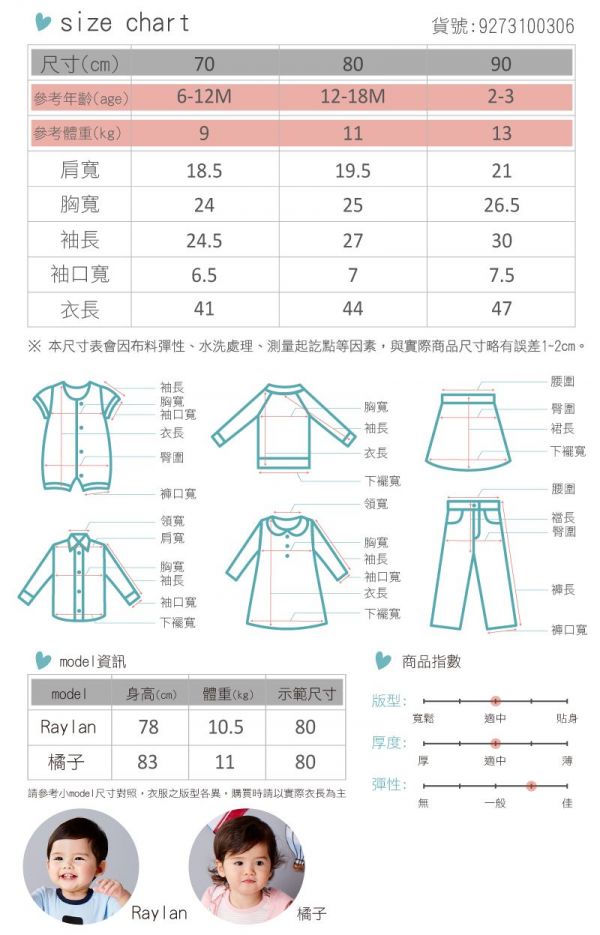 麗嬰房 Little moni - 純棉家居系列動物印圖包屁衣-亮天藍