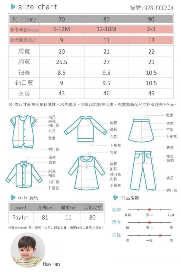 麗嬰房 Little moni - 鯊魚印圖短袖包屁衣-深藍