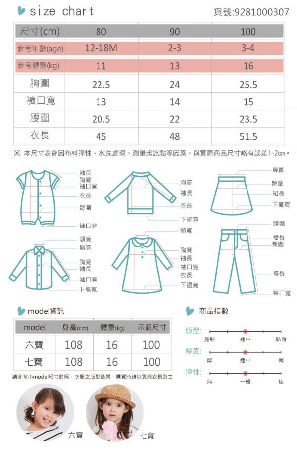 麗嬰房 Little moni - 印花丹寧牛仔連身褲-深藍