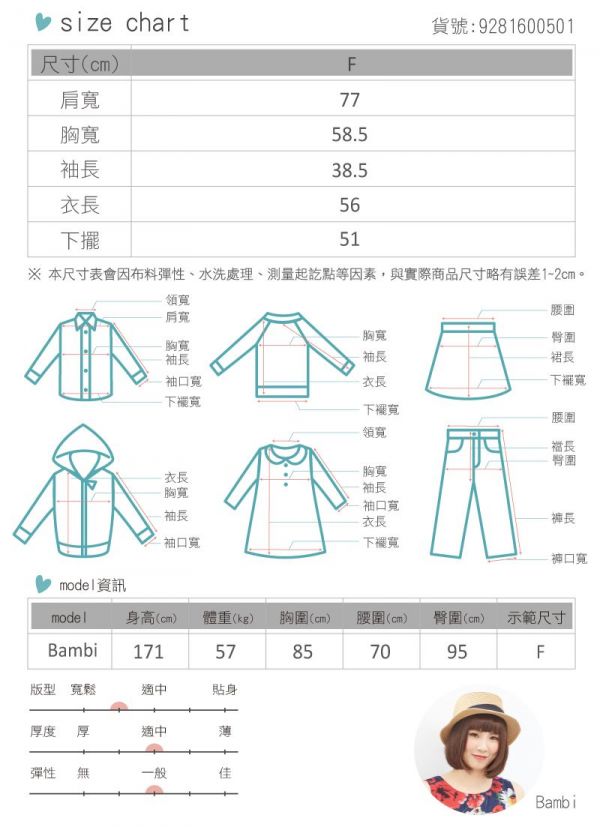 麗嬰房 Little moni - 針織牛仔吊帶連身褲-牛仔藍 (F)