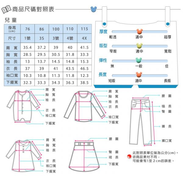 麗嬰房 Disney - 個性不對襯印圖上衣-粉紅