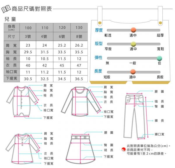 麗嬰房 Disney - 米妮系列歡樂夏日圓領上衣-白色