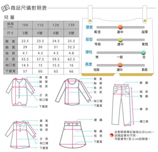 麗嬰房 Disney - 米妮系列甜心公主蓬紗洋裝-粉紅