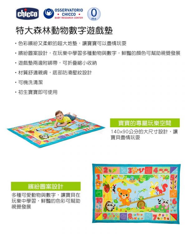 義大利 chicco - 特大森林動物數字遊戲墊