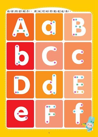 忍者兔學習樂園：ABC寫一寫