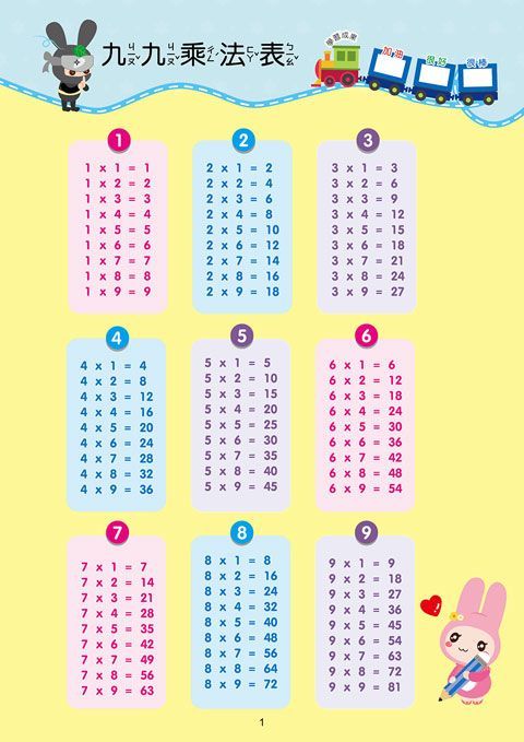 忍者兔學習樂園：九九乘法算一算