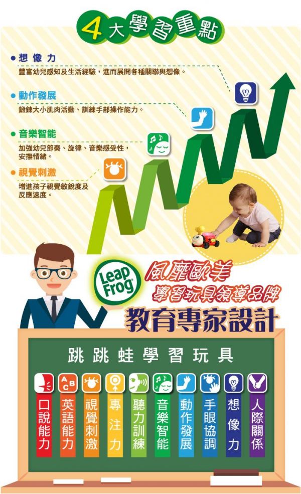 LeapFrog美國跳跳蛙 - 亮亮小瓢蟲