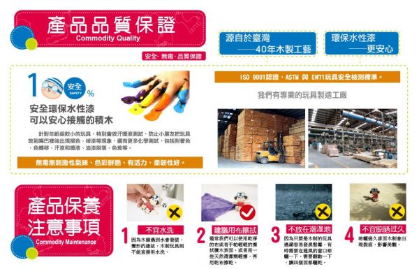 KCFriends - 桌上型櫥櫃-C妹的小廚房-7pcs