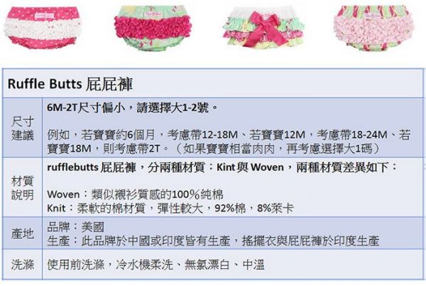 美國 RuffleButts - 小女童荷葉屁屁褲/包屁褲-甜美蝴蝶結淡粉