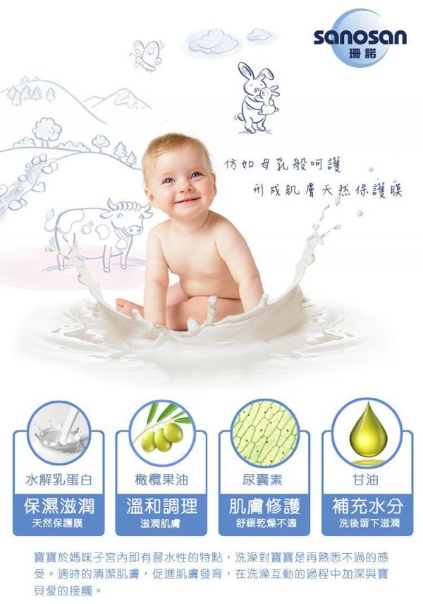 德國珊諾sanosan - baby洗沐保養組-100ml限量禮盒
