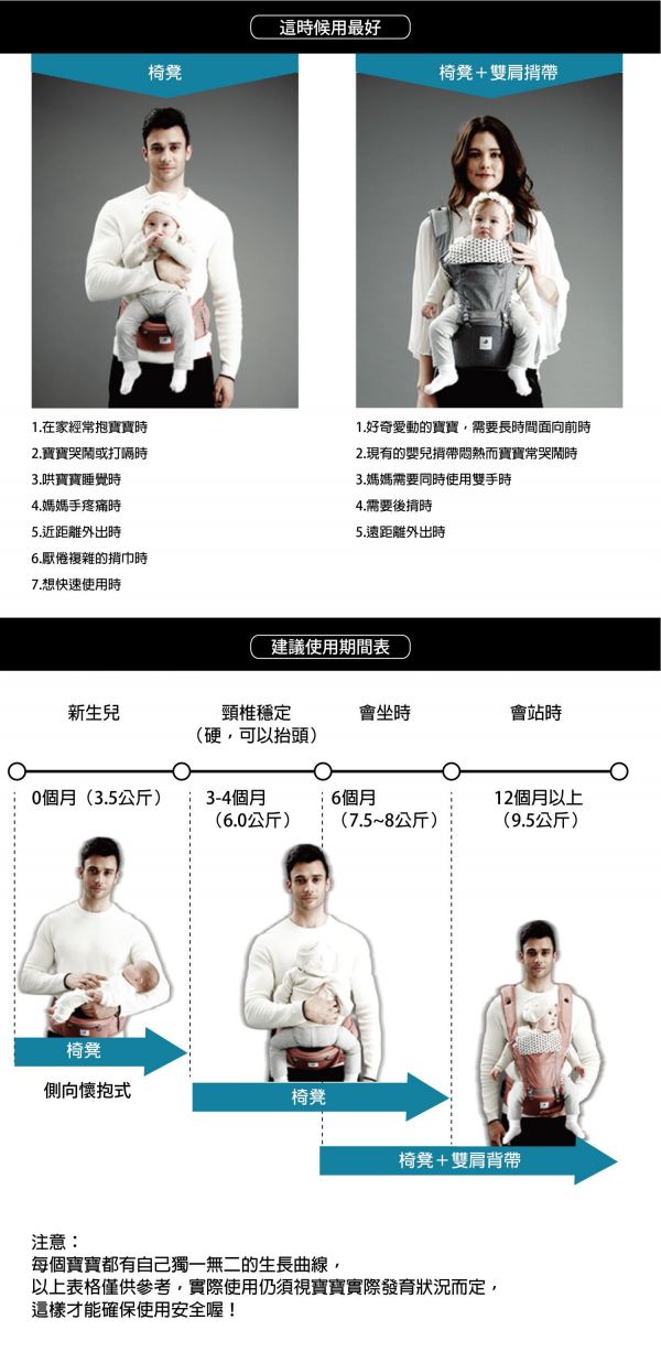 pognae	No.5超輕量機能坐墊型背巾