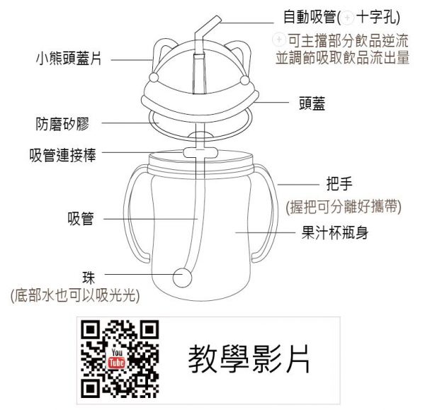 朴蜜兒	Tritan防脹氣十字孔果汁杯