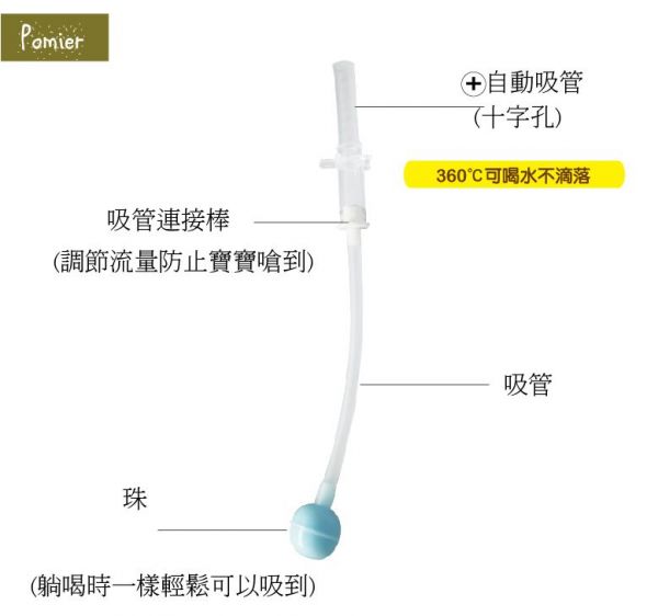朴蜜兒	Tritan防脹氣十字孔果汁杯