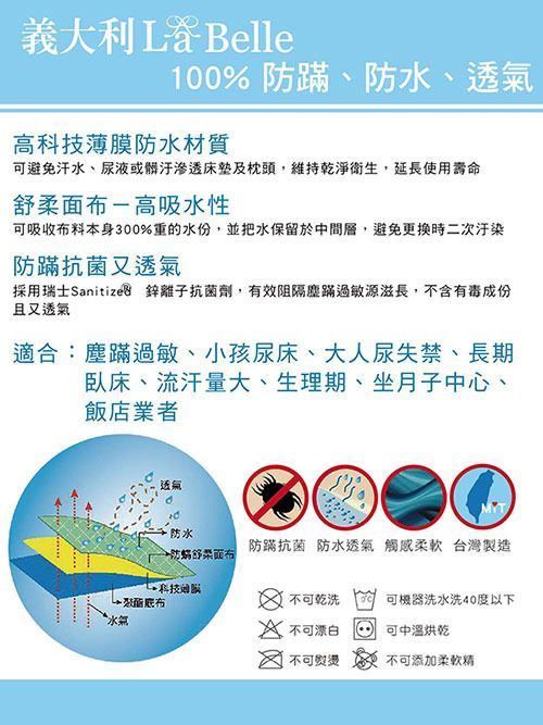 格蕾寢飾 Great Living - 義大利La Belle 防蹣抗菌透氣防水包覆式保潔墊-純白品味 (單人)