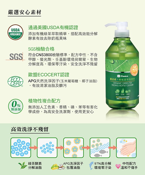 Simba 小獅王辛巴 - 綠活系奶瓶蔬果洗潔噴霧-120ml/瓶