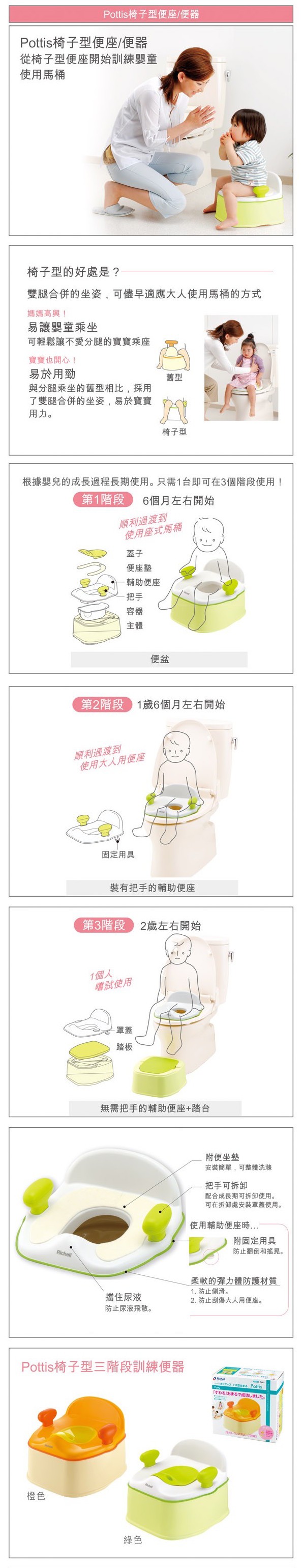 日本 Richell 利其爾 - Pottis 椅子型三階段訓練便器-橘黃色
