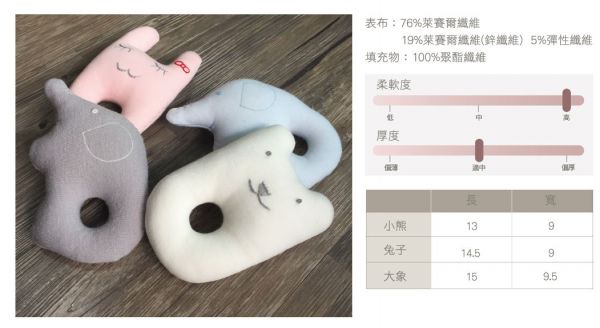 Edenswear 伊登詩 - 鋅纖維抗敏衣系列-寶寶安撫娃娃-小象-灰 (FREE)